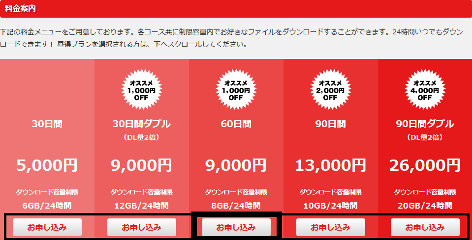 東京熱(tokyo-hot)会員プラン画面